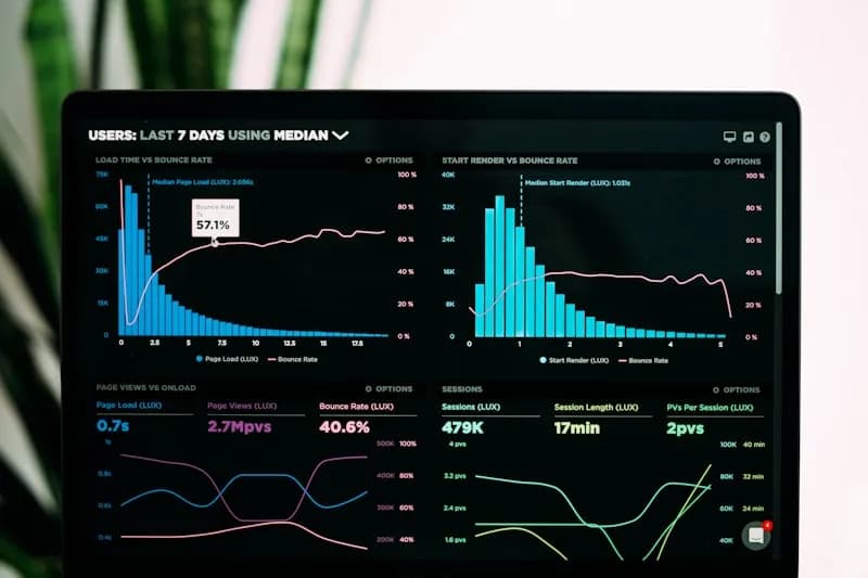Métricas essenciais em visualizações claras