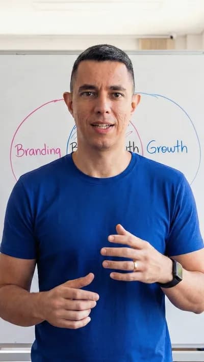 Curso de Brandgrowth